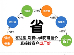 山東鄰社光電友達(dá)將展單片尺寸最大